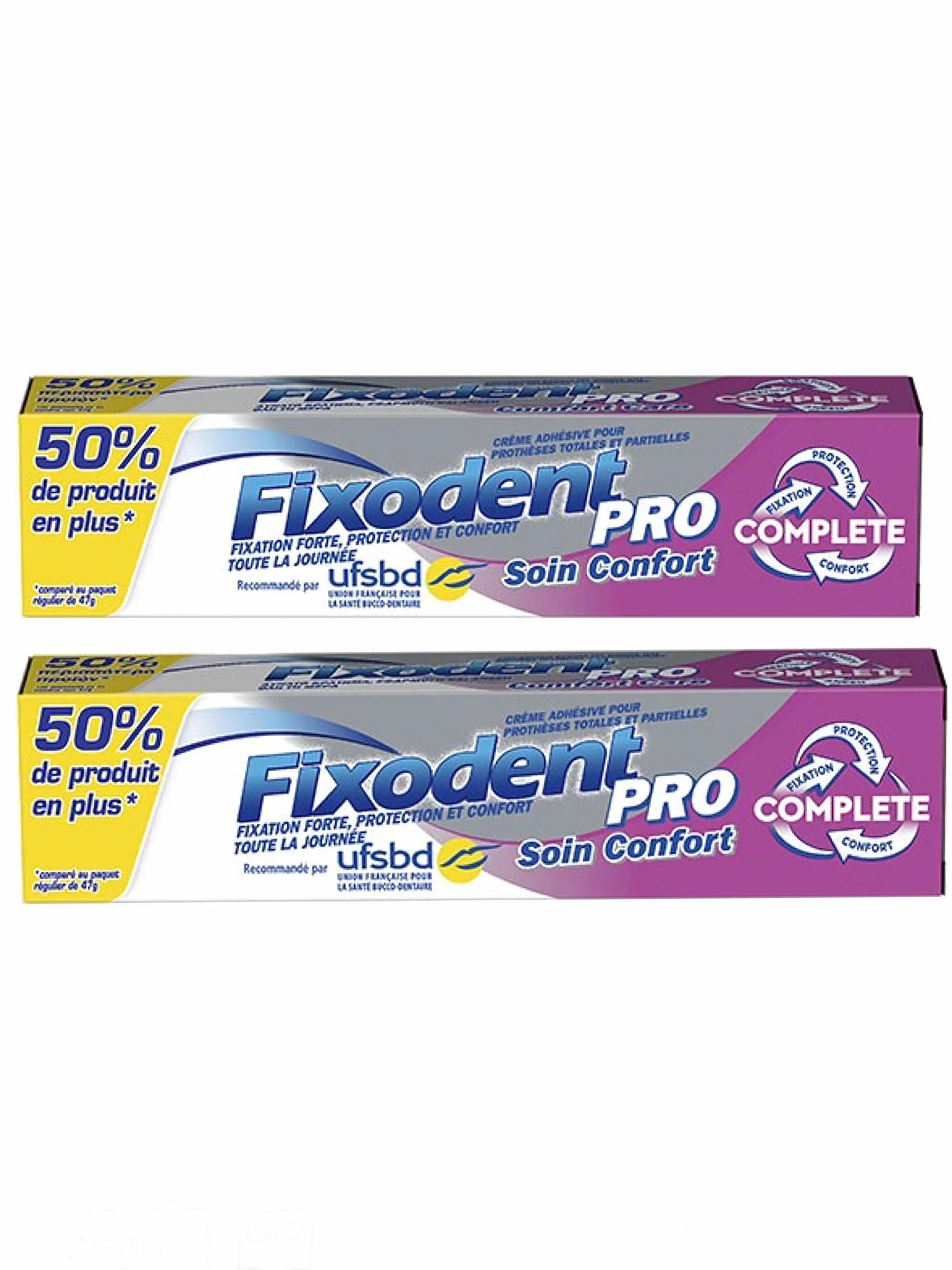 Fixodent - Fixodent Pro - Wygodna pielęgnacja - tubka 70,5 g - Zestaw 2 probówek