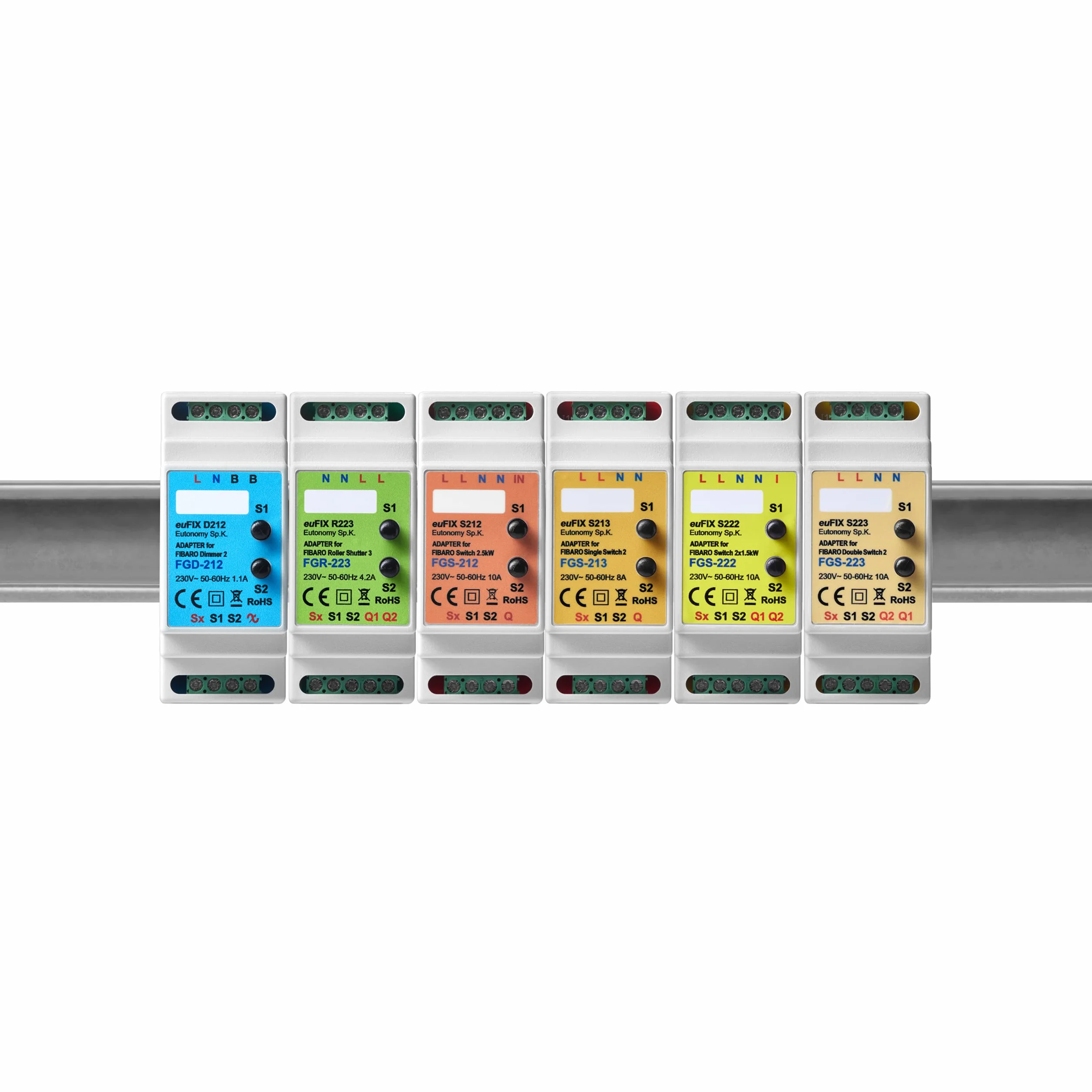Adapter euFIX do szyny DIN do FIBARO Double Smart Module z przyciskami, euFIX S224