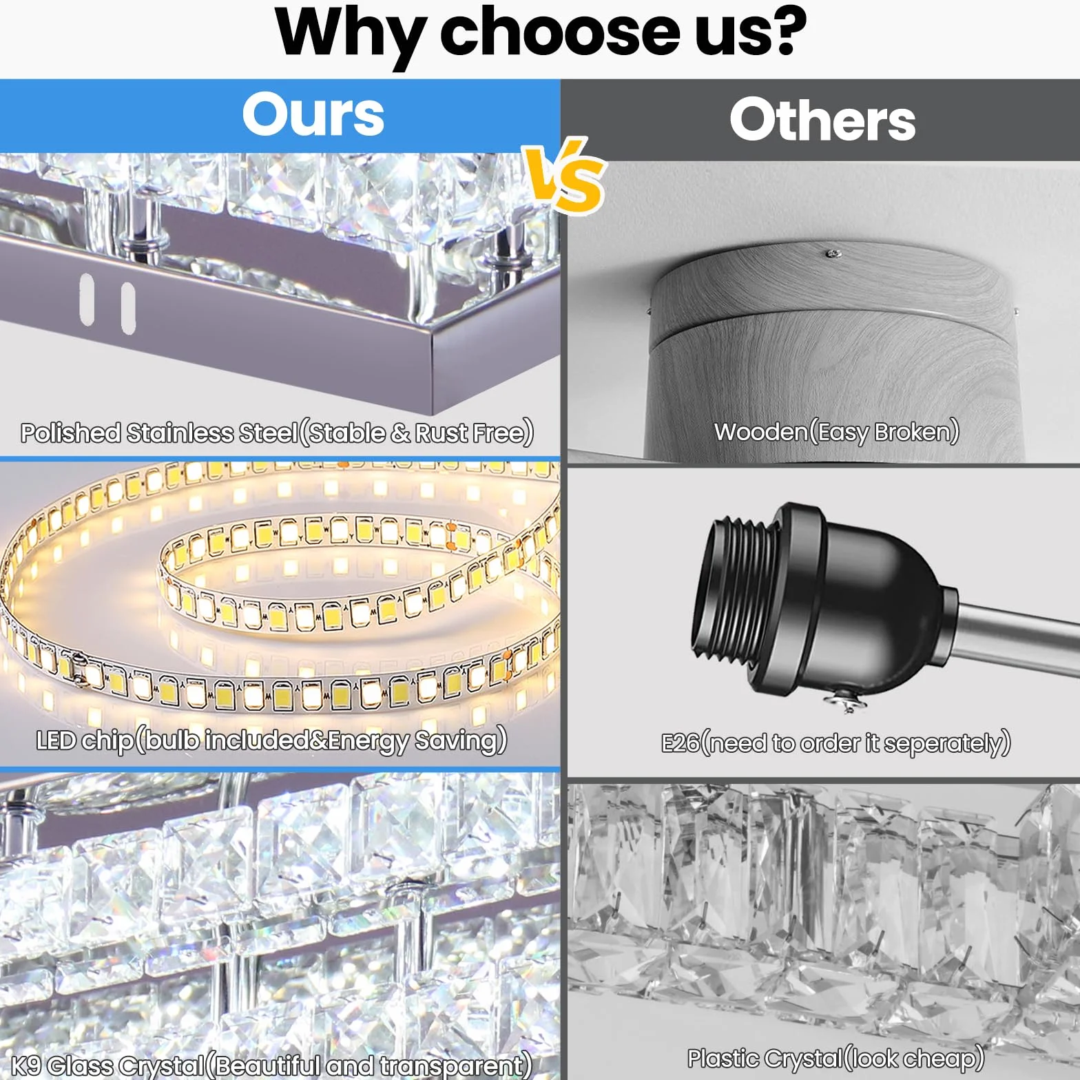 Fintonglan Kwadratowa szklana lampa sufitowa LED 38 cm, 3 poziomy pół-wpuszczane 61 W 6500 K zimna biel, nowoczesna lampa sufitowa do salonu, sypialni i jadalni