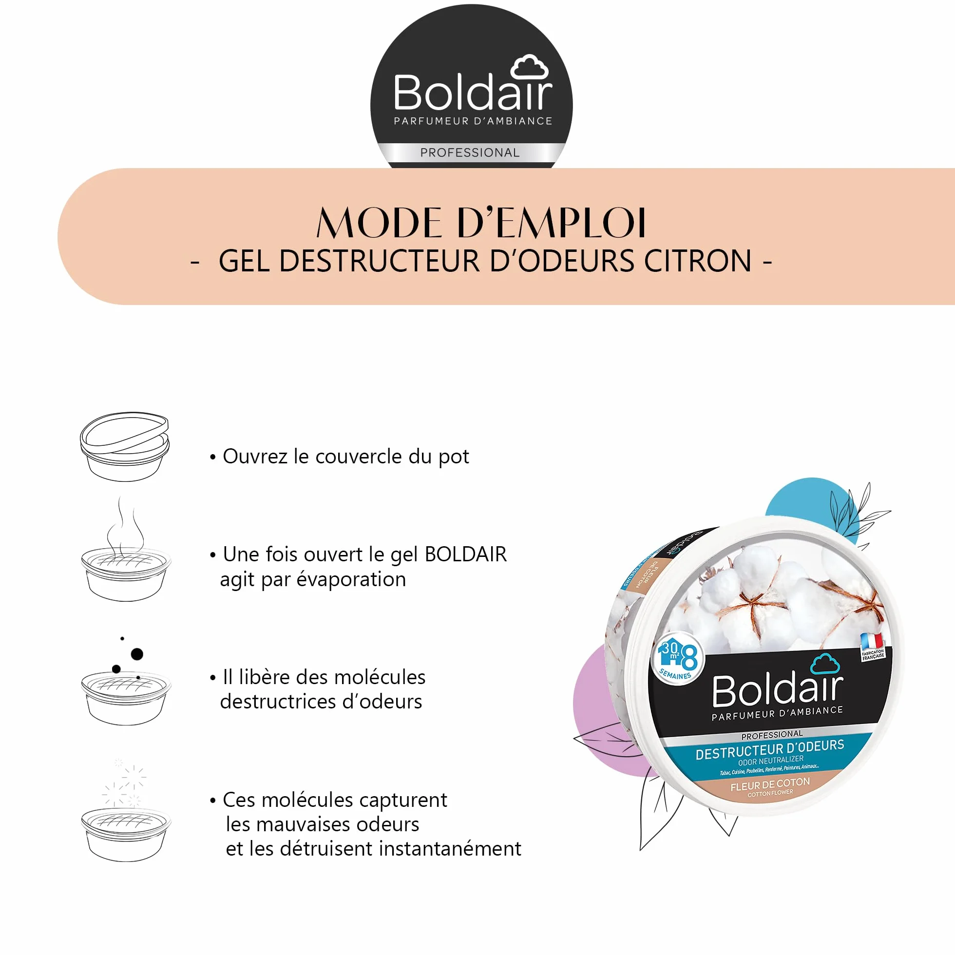 Boldair 176 Neutralizator Zapachów, 300 ml