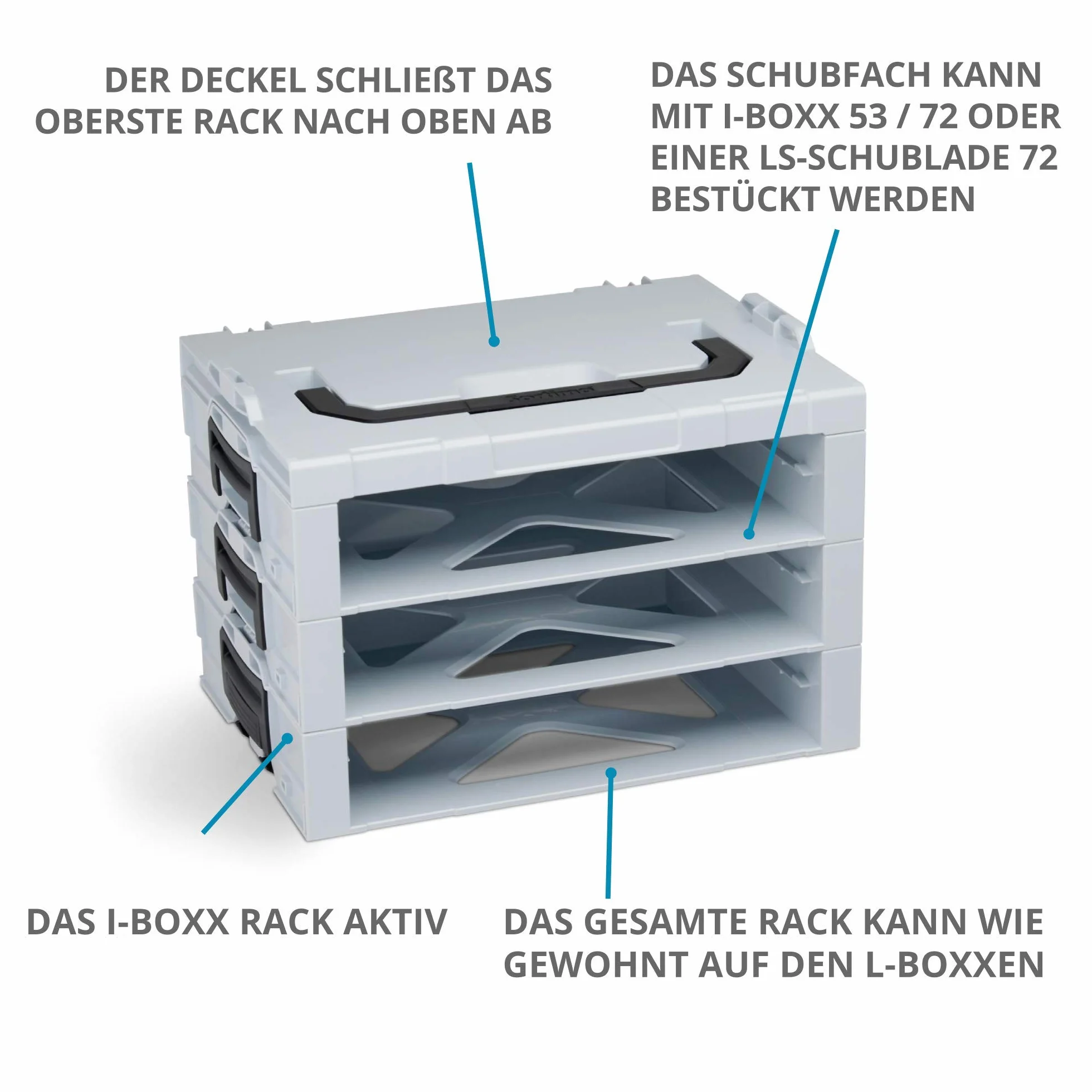 Bosch Sortimo i-BOXX stojak | z 5 półkami szary | regał skrzynka na narzędzia mała | system przechowywania narzędzi | idealny do i-BOXX 72 i szuflad LS 72