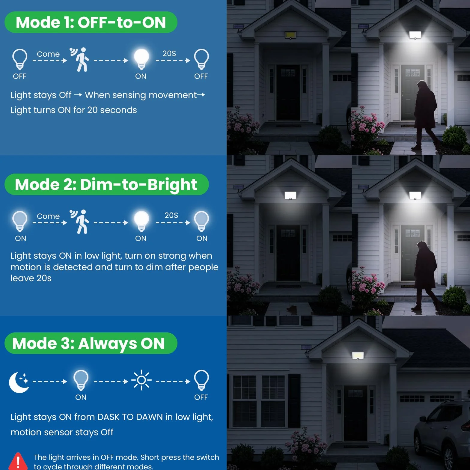 【Bardzo jasna 2000 lm】Zewnętrzna lampa solarna z czujnikiem ruchu 204LED, zewnętrzne, solarne światło z 3 trybami wodoodporności IP65, zewnętrzne oświetlenie solarne LED z kablem 16,4 stóp [zestaw 4