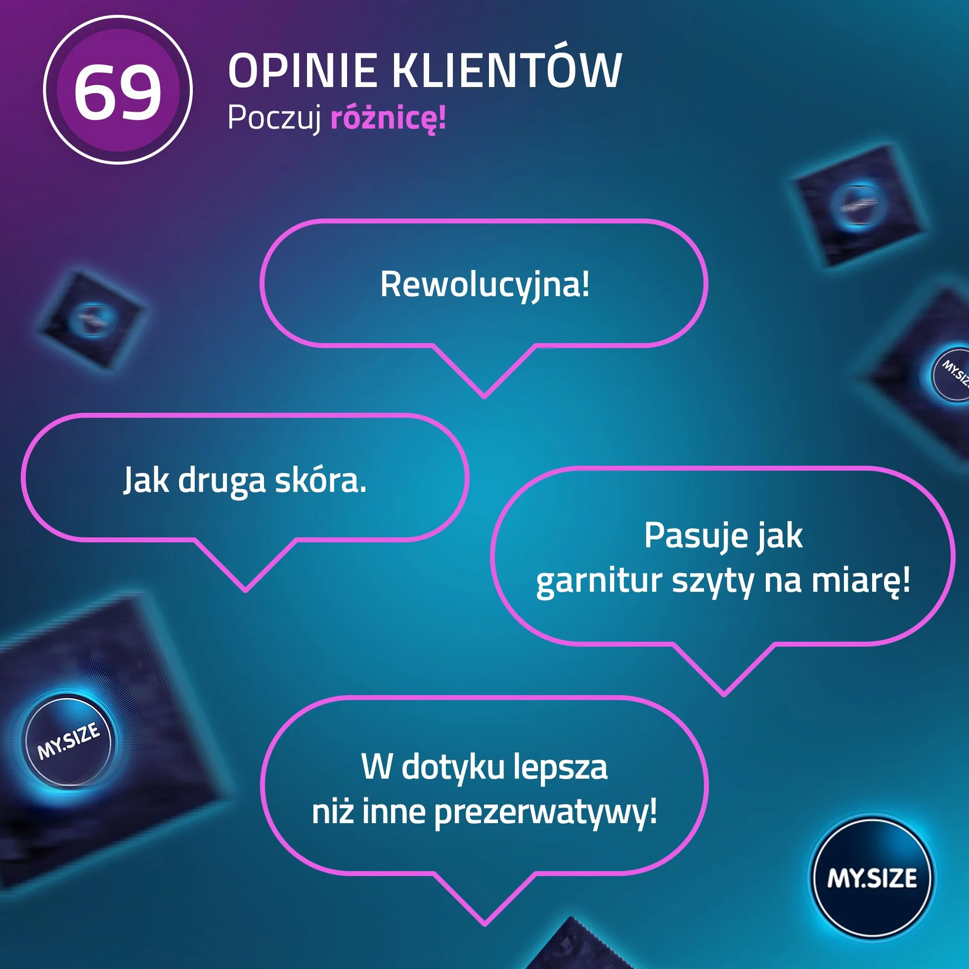 Prezerwatywy My.Size rozmiar 4, 69 mm, mega opakowanie, zawartość 80 sztuk