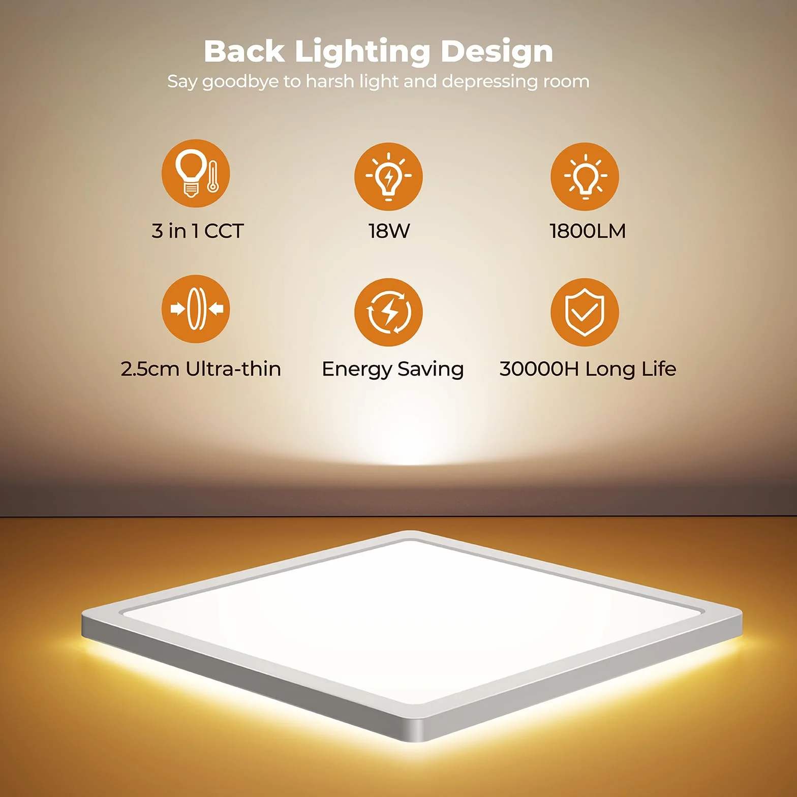 BLNAN LED Sufitowa Lampa, 18W Płaska Lampa Sufitowa Ciepła Neutralna Chłodna Biel 3000K/4000K/5000K, Panel z Podświetleniem, 1800lm do Korytarza, Sypialni, Kuchni, Łazienki, Balkonu, Piętra 22cm