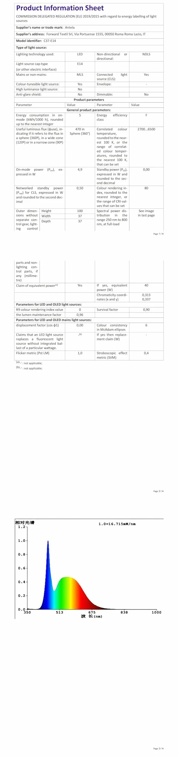 ANTELA Żarówka Alexa E14 4,5 W, inteligentna żarówka LED, Wi-Fi, RGB, zimna biel, ciepła biel, sterowanie za pomocą aplikacji, sterowanie głosem, kompatybilna z Alexa, Google Home, 4 szt