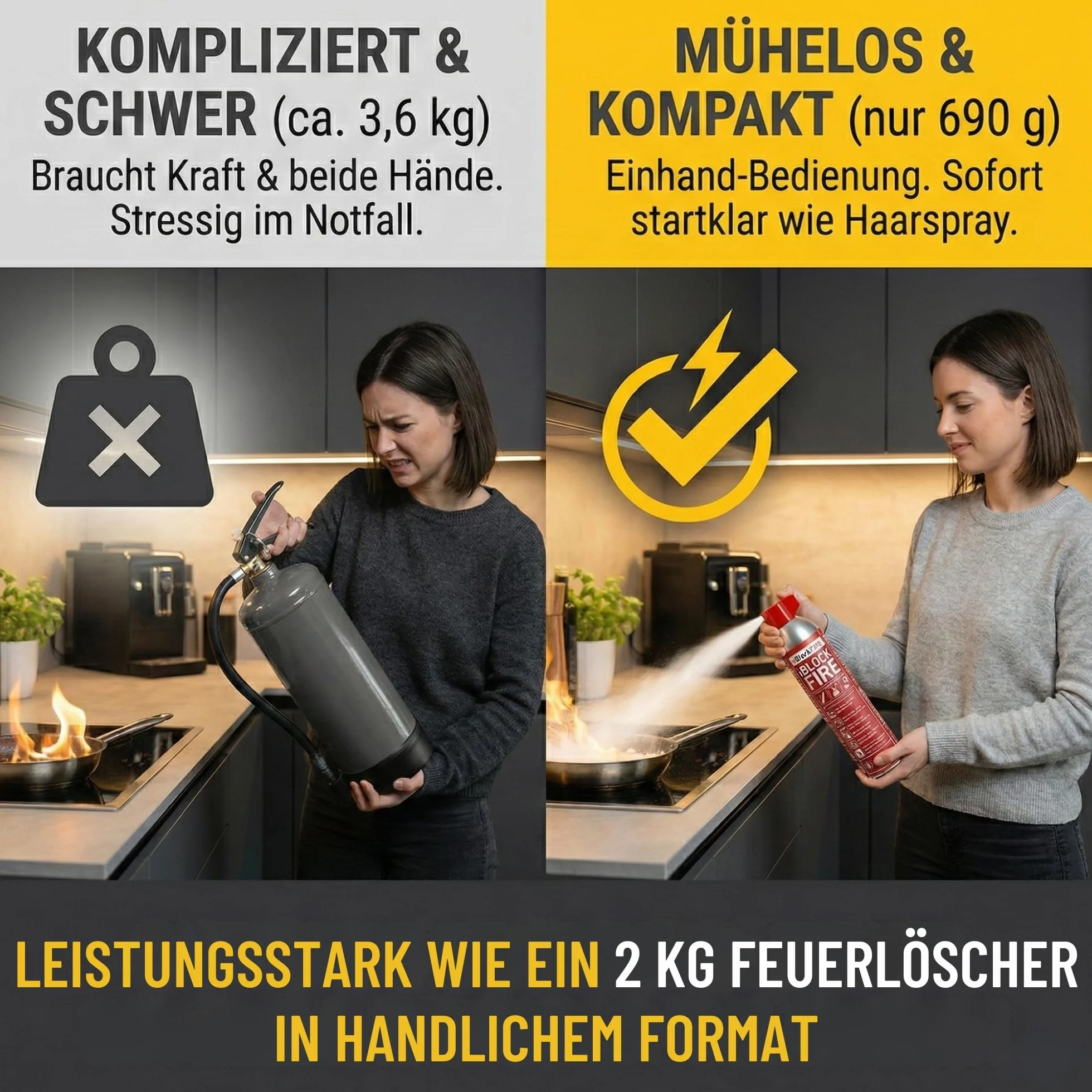 Spray gaśniczy 600 ml, gaśnica do pożarów klas A B C E F | iBlockFIRE Mała gaśnica piankowo-żelowa do domu, kuchni i samochodu, Tłuszcz, sprzęt elektryczny, ochrona przeciwpożarowa