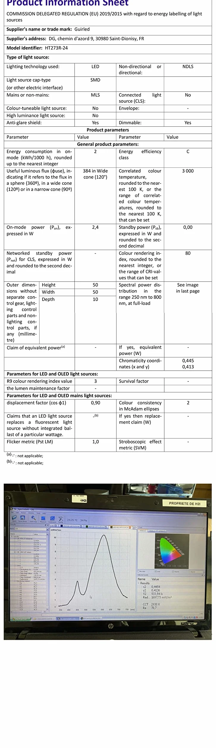 GuirLED - Łańcuch świetlny LED z bawełnianymi kulami USB – bezprzewodowy pilot zdalnego sterowania – lampka nocna dla dziecka 2 h – podwójny zasilacz USB 2 A w zestawie – 4 intensywności – 24 kulki