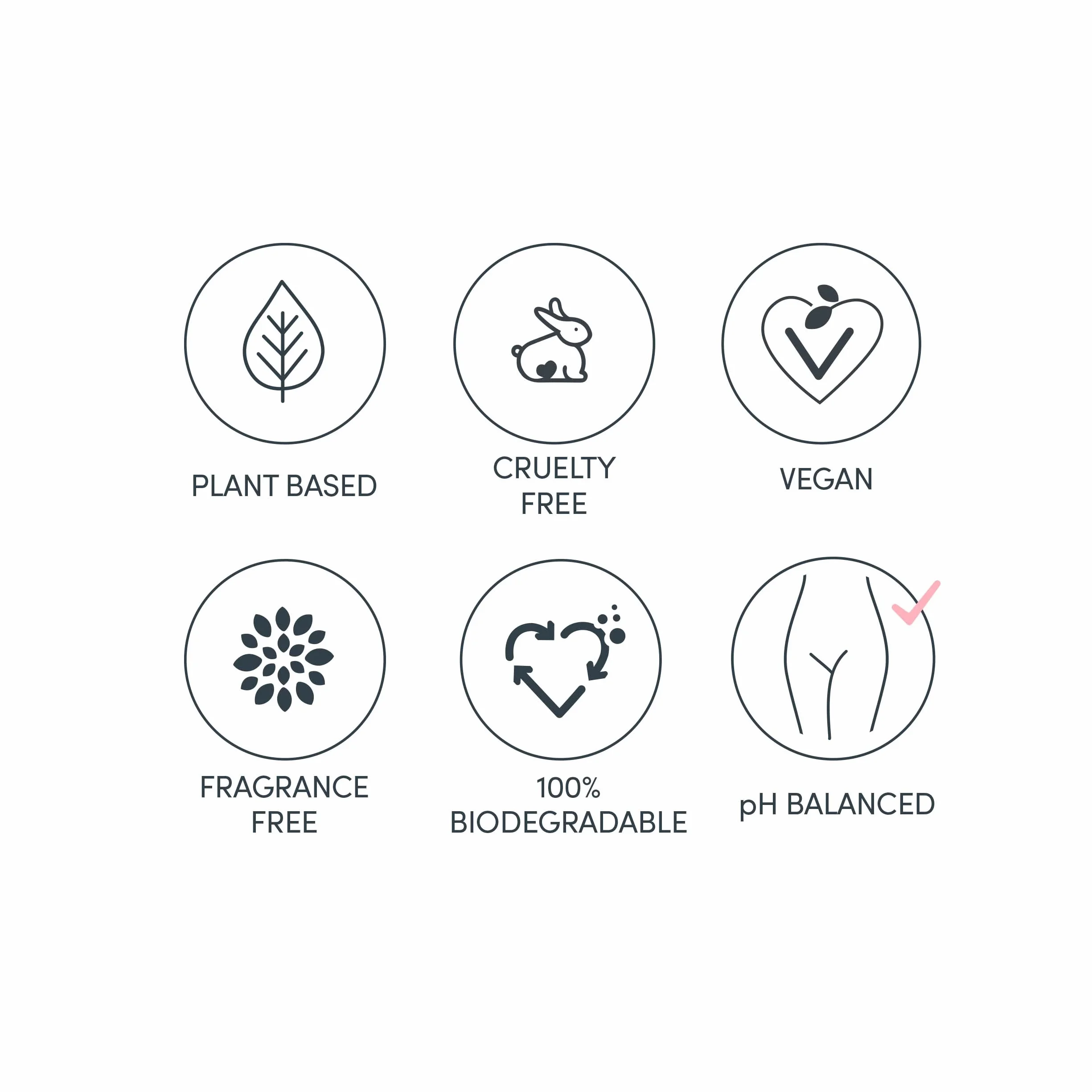RAWGANIC® - BIO Intim Wipe saszetki – wilgotne chusteczki do pielęgnacji "dół" (20 saszetek)