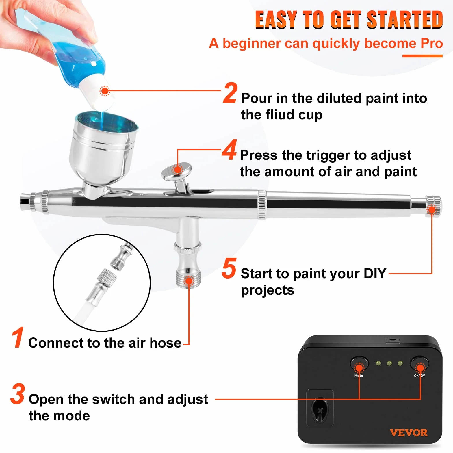 VEVOR Dual Action Airbrush zestaw z pistoletem do lakierowania, 30 psi ± 15%, kompresor powietrza 220 V, zestaw do makijażu, manicure, tatuażu, projektowania malowania, rzemiosła artystycznego