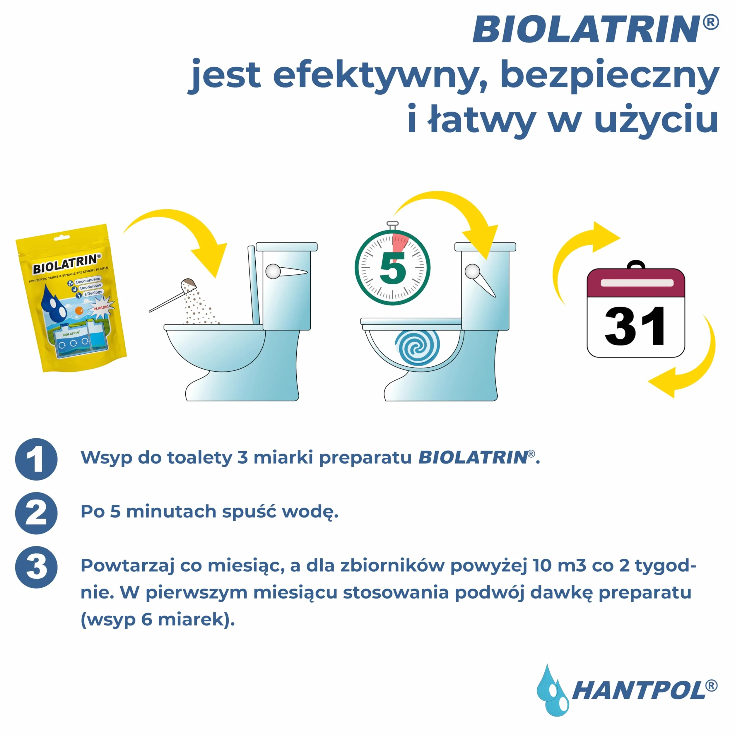 Zaawansowana biologiczna obróbka szamba - do domu, na podwórko, do obiektów rekreacyjnych - szybkie rezultaty - nadaje się do nowoczesnych systemów - 400 g - BIOLATRIN CLASSIC
