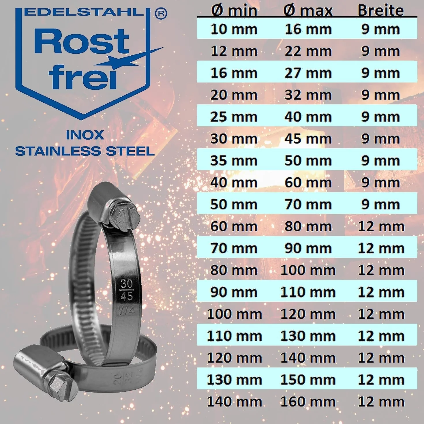 50 sztuk nierdzewnych obejm do węża ze stali szlachetnej W4 V2A | zakres mocowania Ø 120-140 mm = 12-14 cm | szerokość taśmy 12 mm | obejma rurowa zacisk do węża asortyment DIN-3017