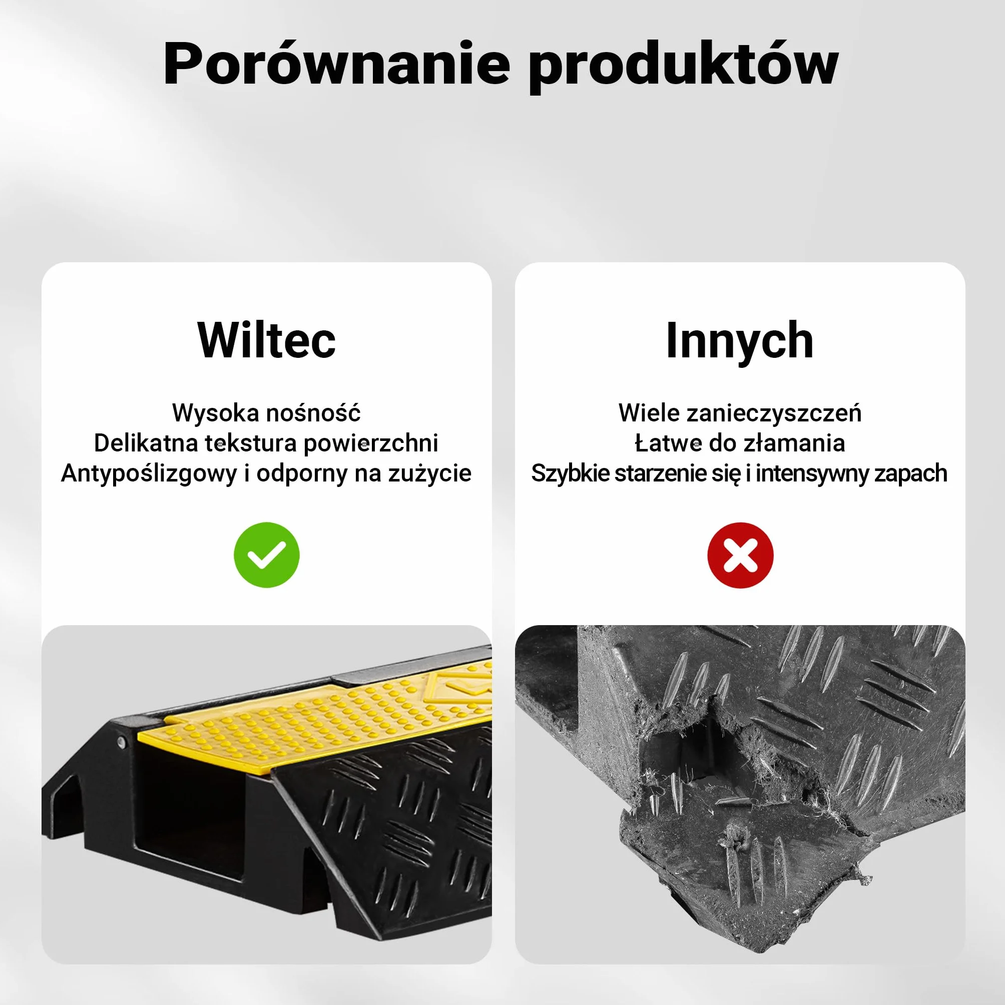 Wiltec Most kablowy 98 x 26 x 6,5 cm, najazd progowy o nośności do 15 t, pomost kablowy ochronny do 30 km/h, osłona przewodów wykonana z polipropylenu i gumy