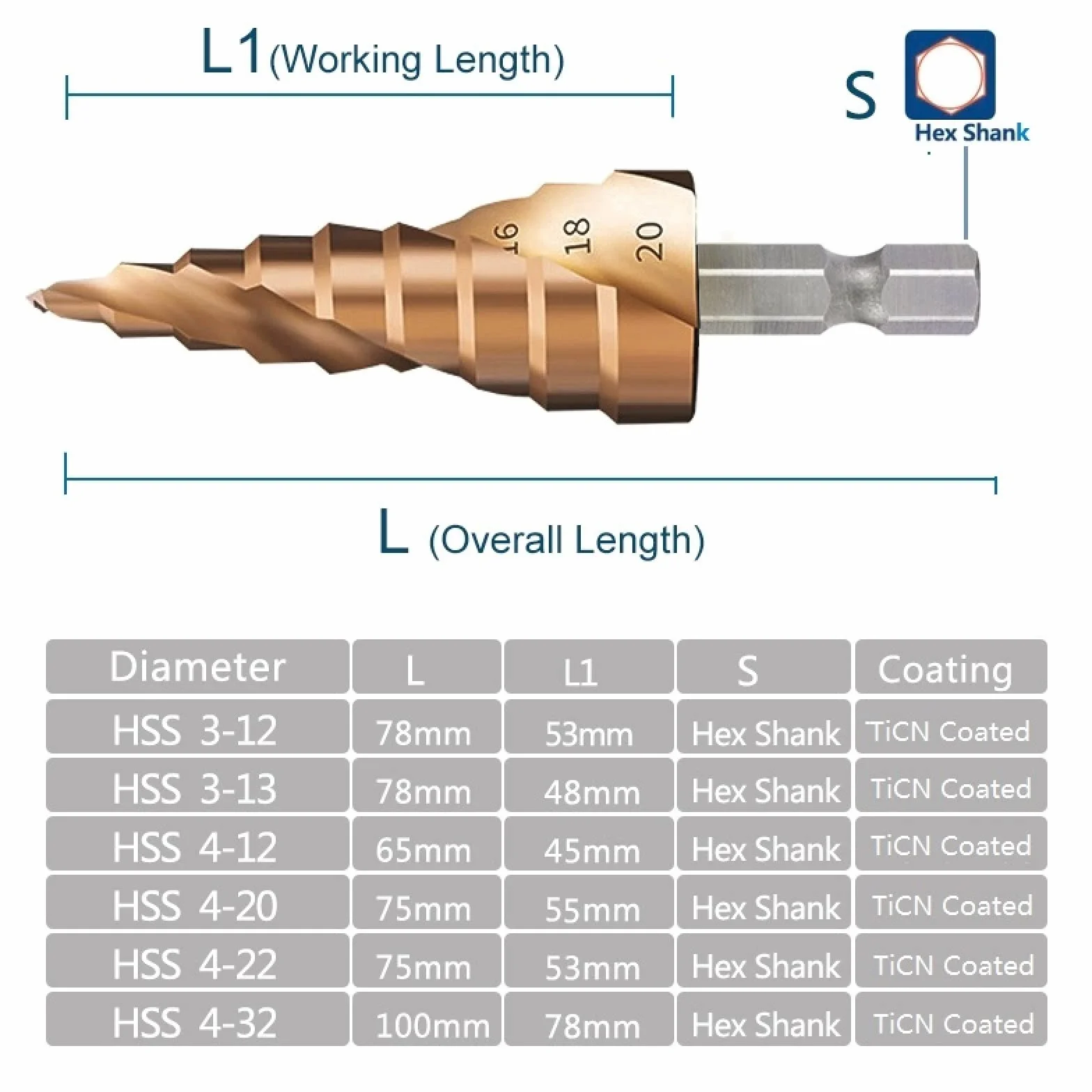 Wiertła Wiertło stożkowe stopniowe 1/4 chwyt TiCN wiertło stopniowe 4-12/20/32mm wycinak otworów narzędzie do wiercenia w metalu, 4-12mm(3pcs set)