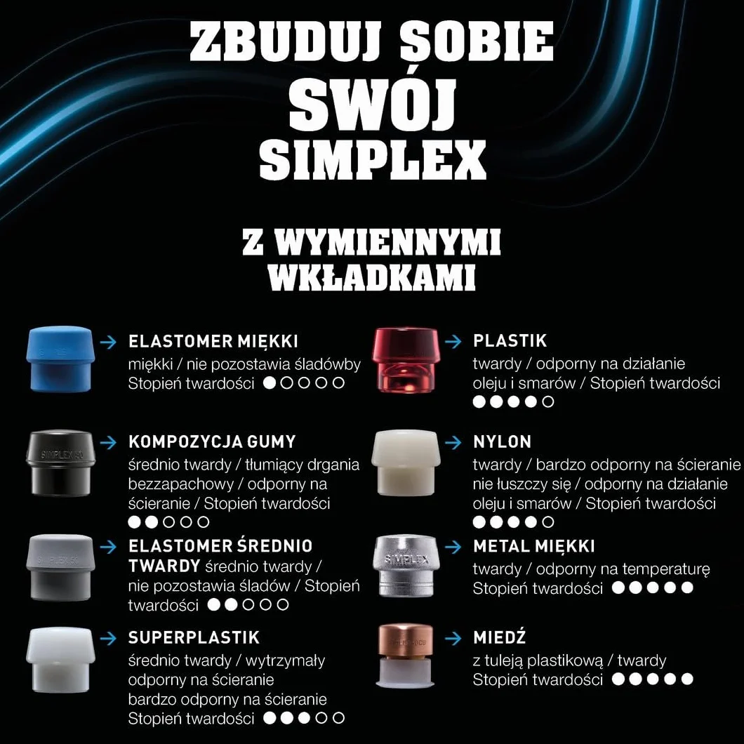 Młotek kowalski z miekkim bijakiem SIMPLEX Superpłastik 125mm HALDER