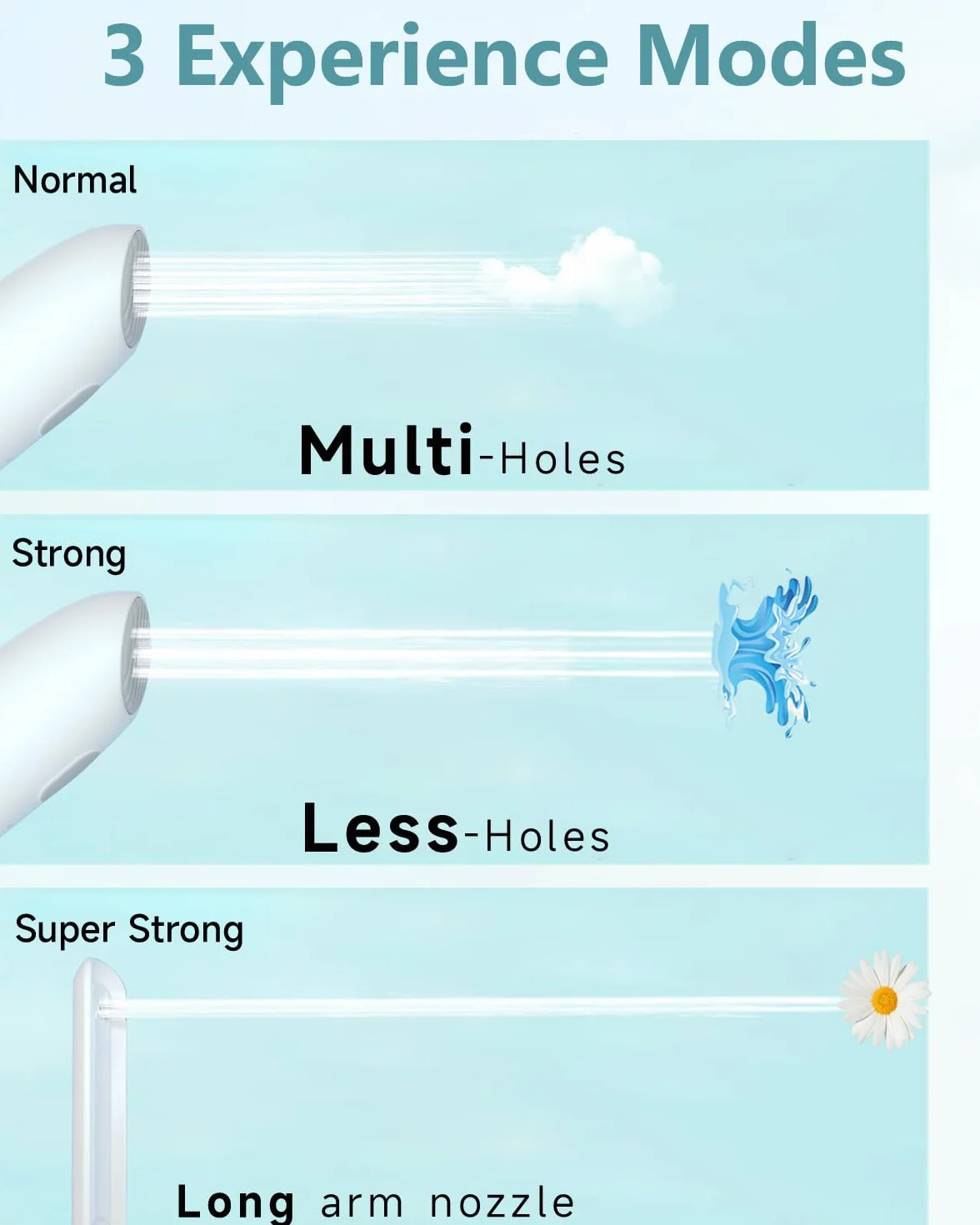 Insolife Przenośny bidet 2. generacji, elektryczny, ładowany, osobisty, podróżny, bidet, dla kobiet, mężczyzn, higieniczne czyszczenie, pielęgnacja poporodowa i niemowlęca, leczenie hemmoroidami,