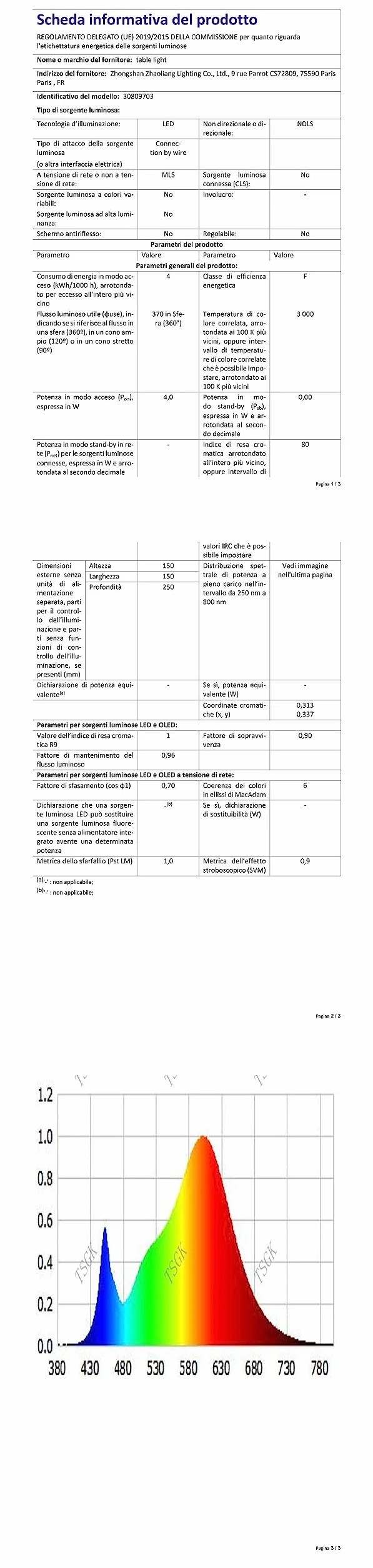 DELIPOP Kula plazmowa, magiczna kula plazmowa, wrażliwa na dotyk i dźwięk, elektrostatyczna kula ze szkła, migająca zabawka edukacyjna, fizyka, lampa błyskowa, czerwona