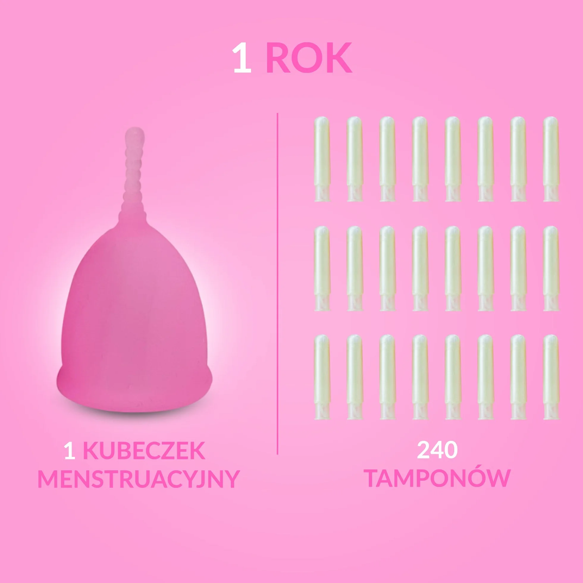 Zestaw 2 Kubeczki Menstruacyjne Rozmiary S i L ze Sterylizatorką