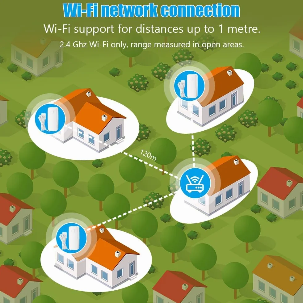 Flintronic Detektor wycieku wody Wi-Fi, inteligentny czujnik wycieku wody, alarm wody 80 dB z kablem wykrywającym 1 m, zdalne monitorowanie aplikacji, zasilanie baterią AAA, do kuchni, piwnicy,