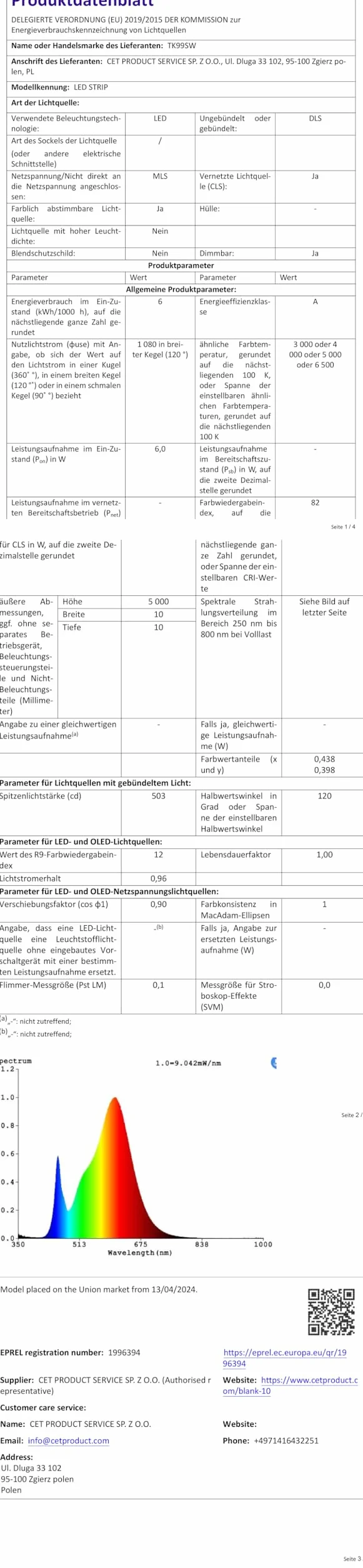 Neonowa taśma LED 1m, wodoodporna silikonowa taśma LED IP67 z pilotem i aplikacją, kształty DIY, synchronizacja muzyki do dekoracji wnętrz i na zewnątrz