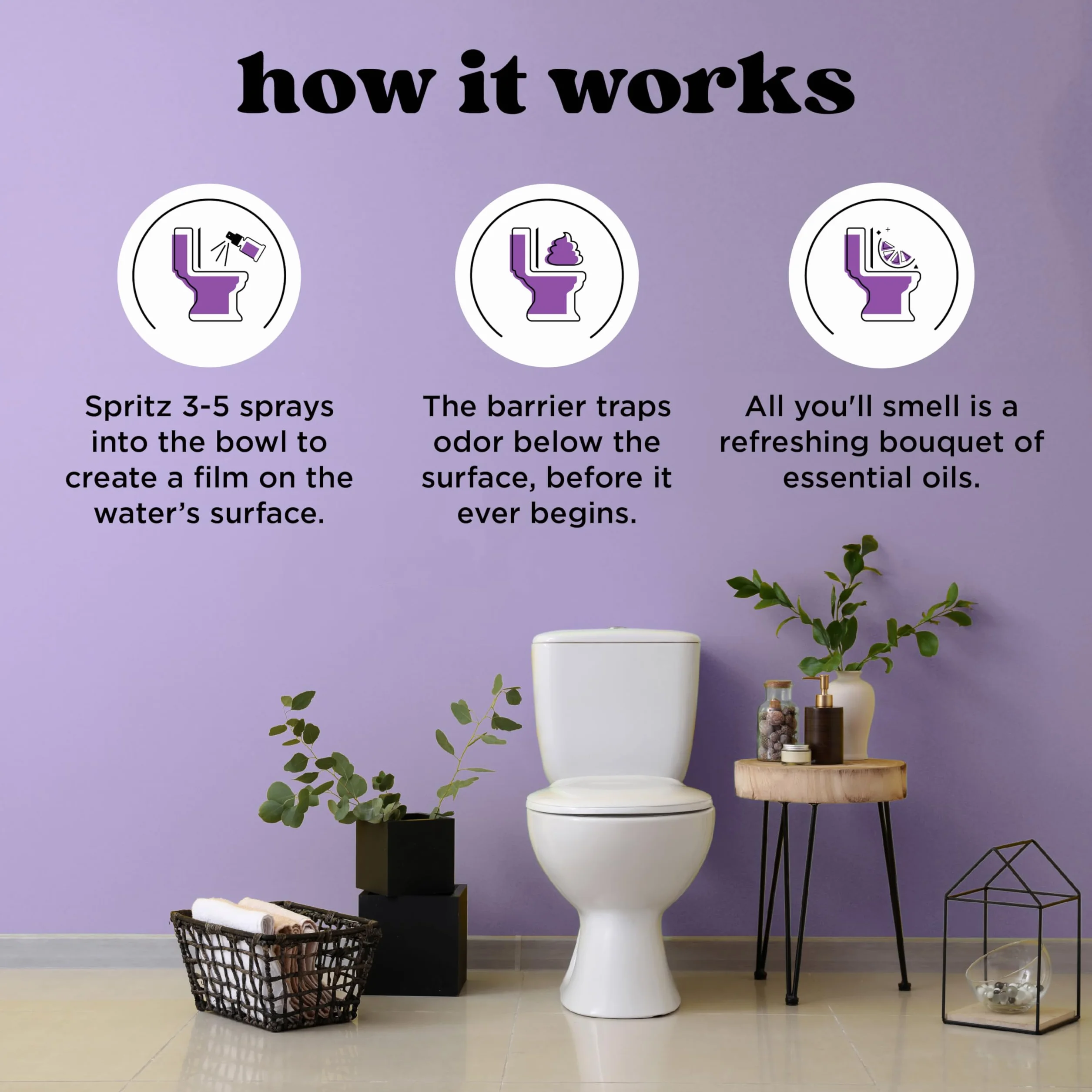 Poo-Pourri Lavender Vanilla Toilet Spray Eliminates Bathroom Odors, 59 ml