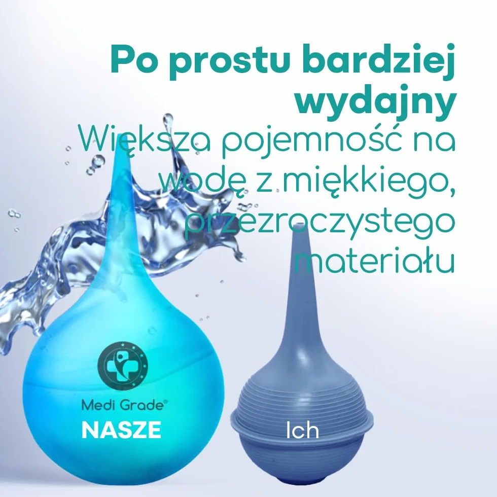 Zestaw do Czyszczenia Uszu Medi Grade z Gruszką 75 ml, Miękka Końcówki Quad-Stream